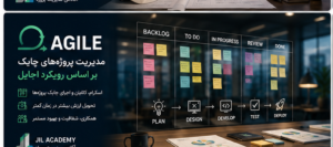 مدیریت پروژه‌های چابک بر اساس نگرش اجایل (Agile)